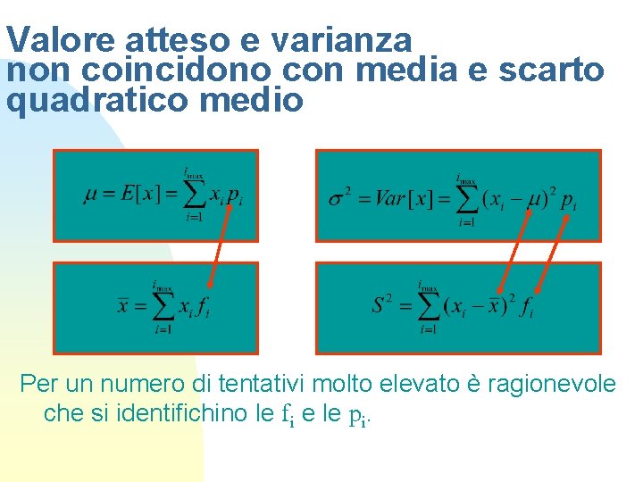 Valore atteso e varianza non coincidono con media e scarto quadratico medio Per un