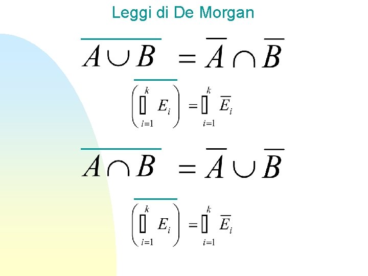Leggi di De Morgan 