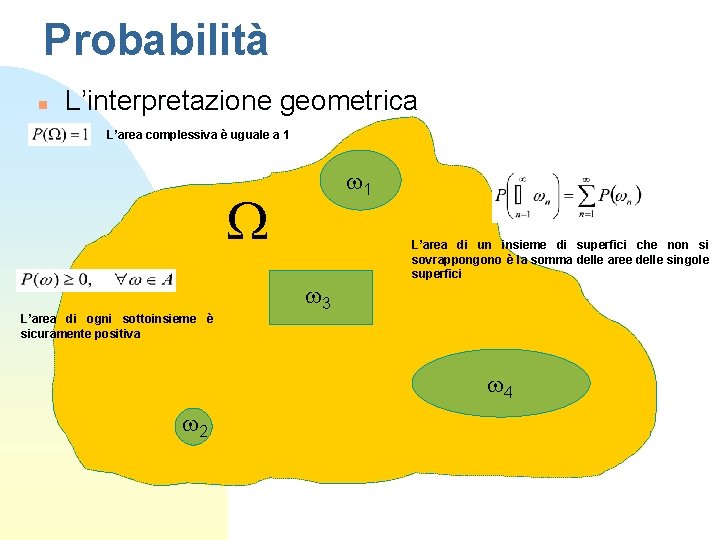 Probabilità n L’interpretazione geometrica L’area complessiva è uguale a 1 1 L’area di ogni