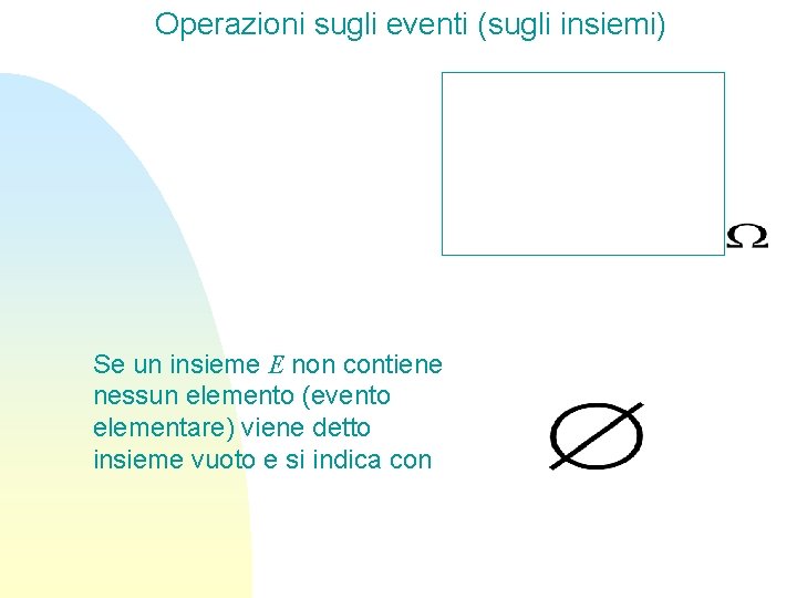 Operazioni sugli eventi (sugli insiemi) Se un insieme E non contiene nessun elemento (evento