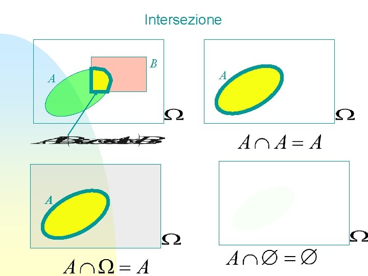 Intersezione B A A 