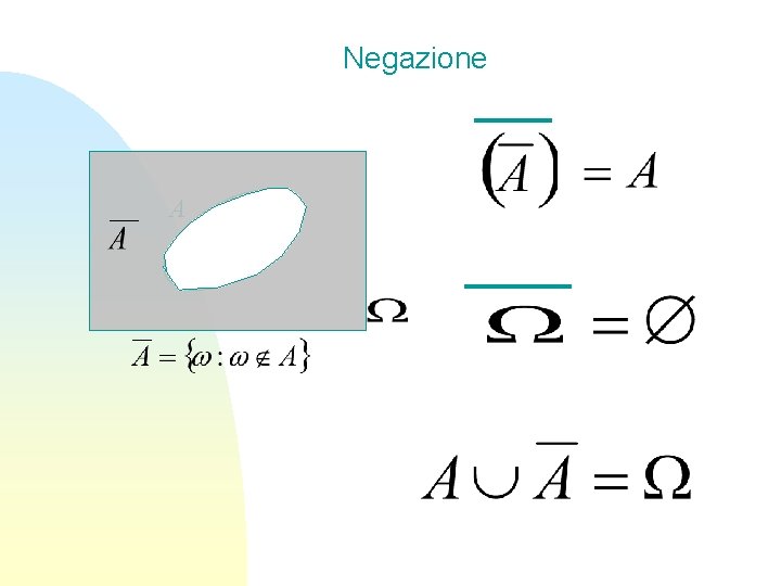Negazione A 