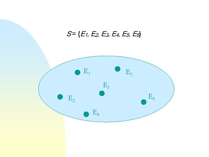 E 1 E 5 E 3 E 6 E 2 E 4 