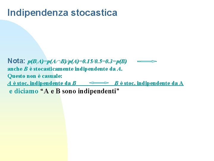 Indipendenza stocastica Nota: p(B|A)=p(A B)/p(A)=0. 15/0. 5=0. 3=p(B) anche B è stocasticamente indipendente da
