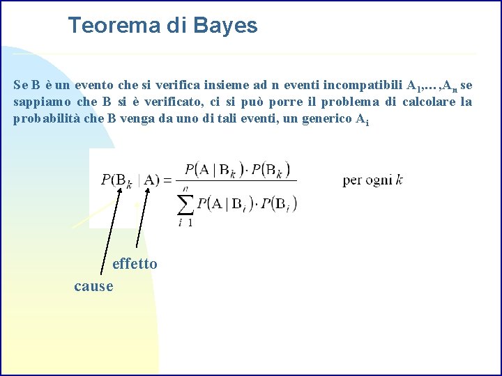 Teorema di Bayes Se B è un evento che si verifica insieme ad n