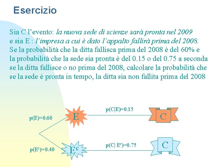 Esercizio Sia C l’evento: la nuova sede di scienze sarà pronta nel 2009 e