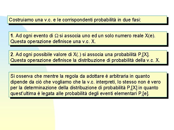 Costruiamo una v. c. e le corrispondenti probabilità in due fasi: 1. Ad ogni