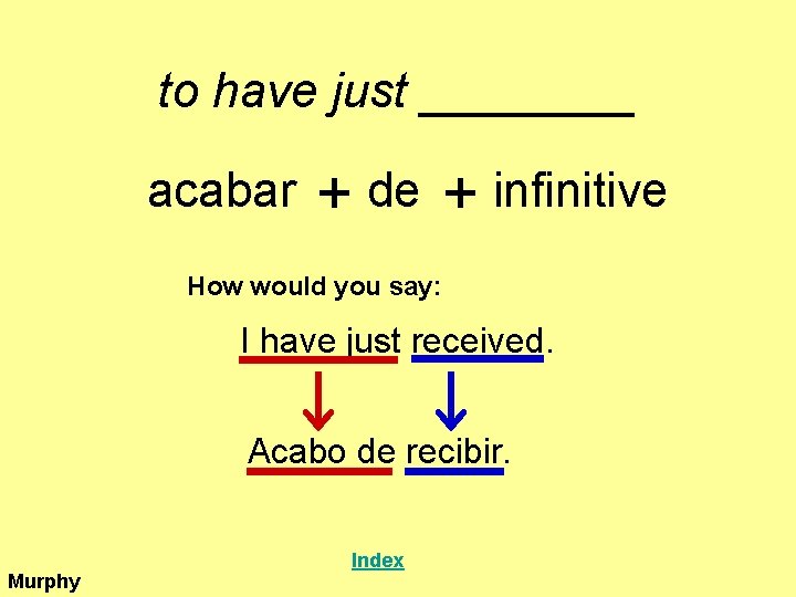 to have just ____ acabar + de + infinitive How would you say: I