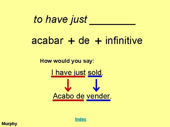 to have just ____ acabar + de + infinitive How would you say: I