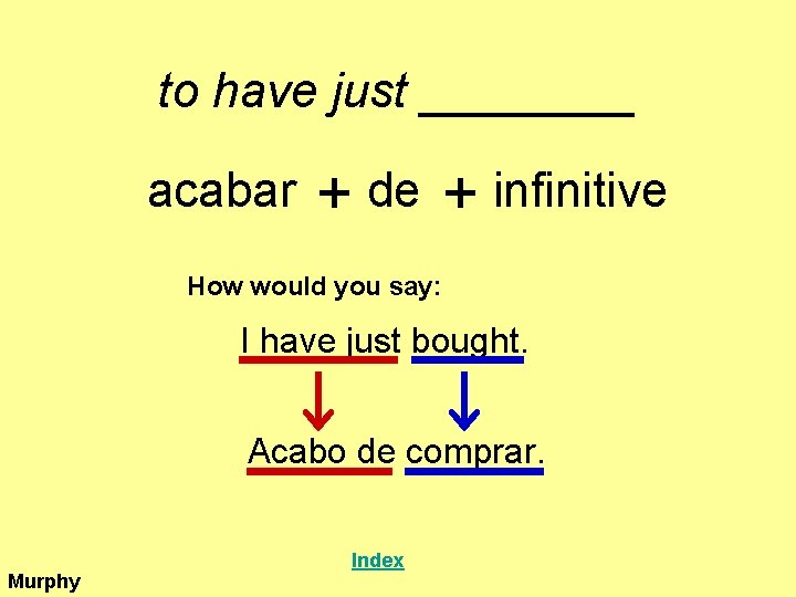 to have just ____ acabar + de + infinitive How would you say: I