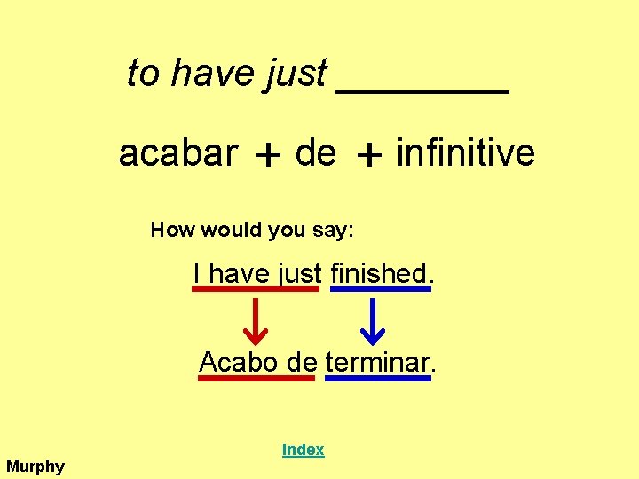 to have just ____ acabar + de + infinitive How would you say: I