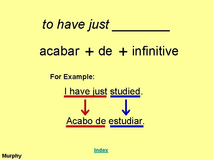 to have just ____ acabar + de + infinitive For Example: I have just