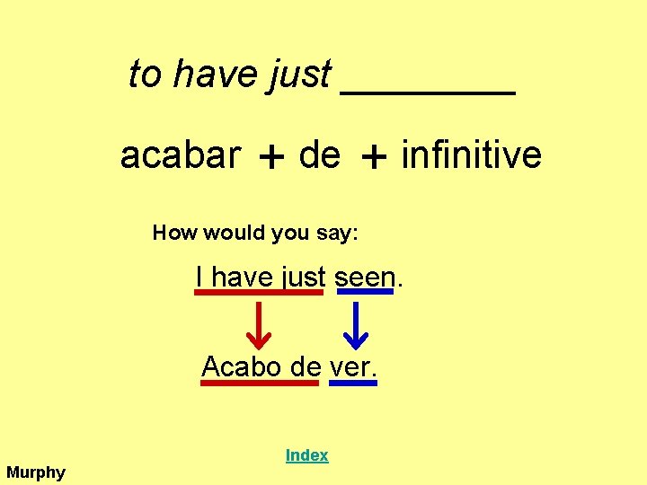 to have just ____ acabar + de + infinitive How would you say: I