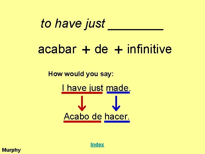 to have just ____ acabar + de + infinitive How would you say: I