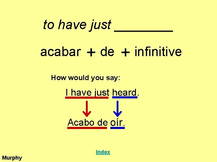 to have just ____ acabar + de + infinitive How would you say: I