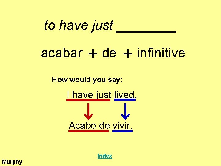 to have just ____ acabar + de + infinitive How would you say: I