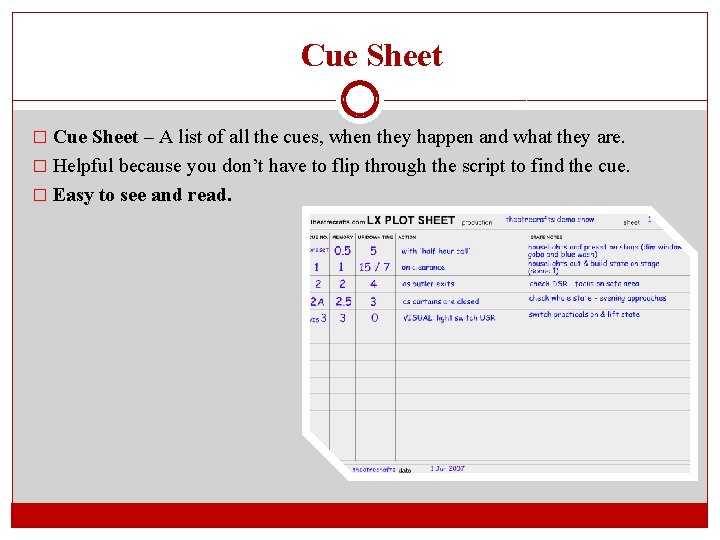 Cue Sheet � Cue Sheet – A list of all the cues, when they