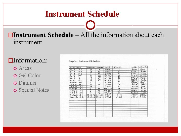 Instrument Schedule �Instrument Schedule – All the information about each instrument. �Information: Areas Gel