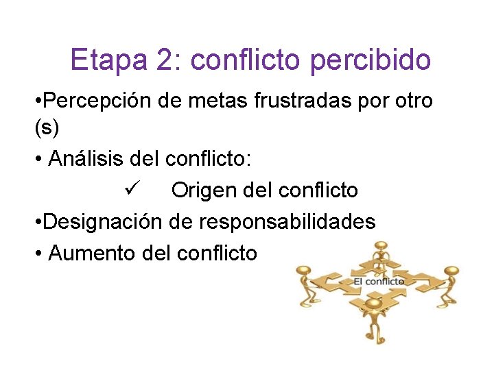 Etapa 2: conflicto percibido • Percepción de metas frustradas por otro (s) • Análisis