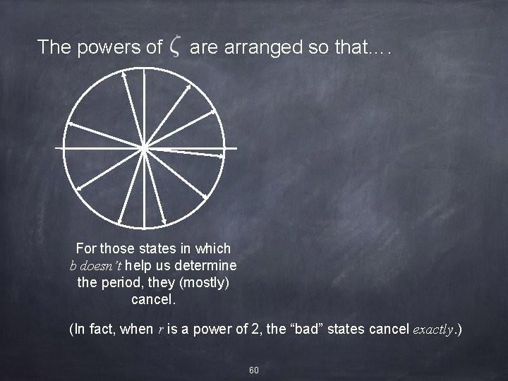 The powers of are arranged so that…. For those states in which b doesn’t