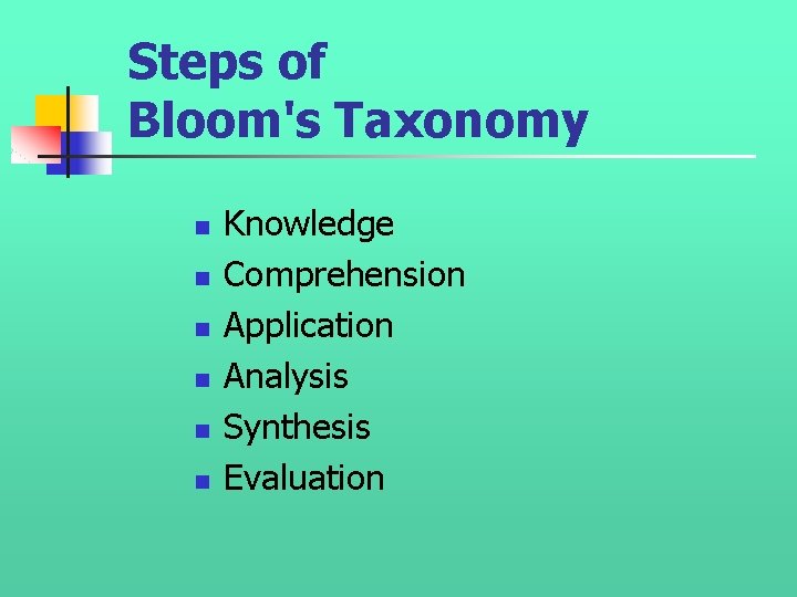 Steps of Bloom's Taxonomy n n n Knowledge Comprehension Application Analysis Synthesis Evaluation 