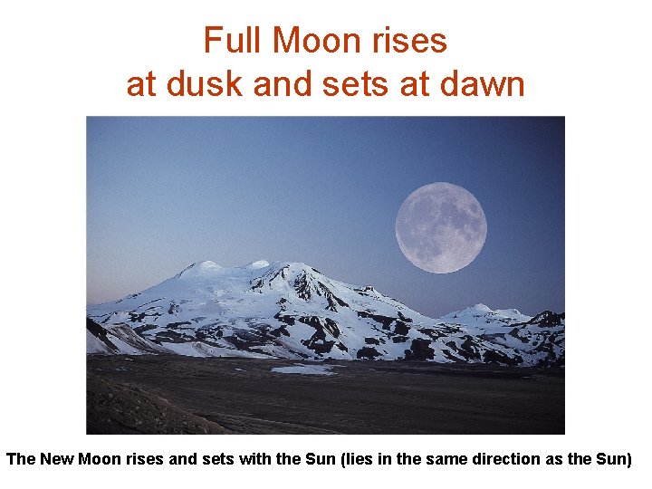 Full Moon rises at dusk and sets at dawn The New Moon rises and
