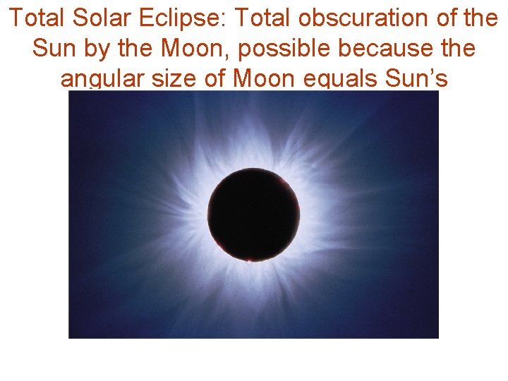 Total Solar Eclipse: Total obscuration of the Sun by the Moon, possible because the