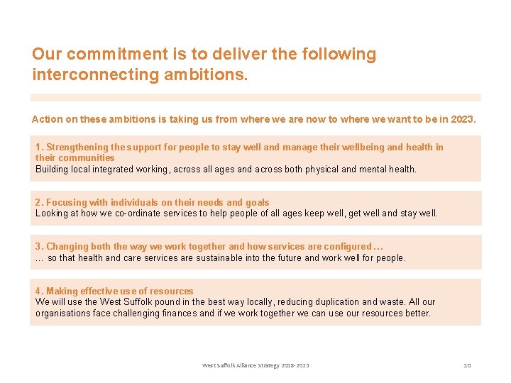 Our commitment is to deliver the following interconnecting ambitions. Action on these ambitions is