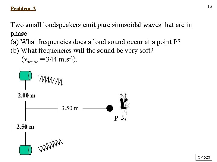 Problem 2 16 Two small loudspeakers emit pure sinusoidal waves that are in phase.