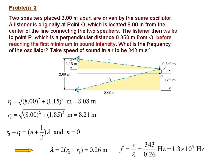 Problem 3 Two speakers placed 3. 00 m apart are driven by the same