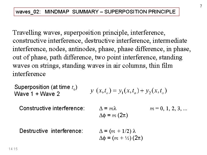 7 waves_02: MINDMAP SUMMARY – SUPERPOSITION PRINCIPLE Travelling waves, superposition principle, interference, constructive interference,