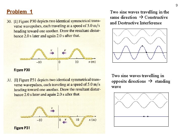 9 Problem 1 Two sine waves travelling in the same direction Constructive and Destructive