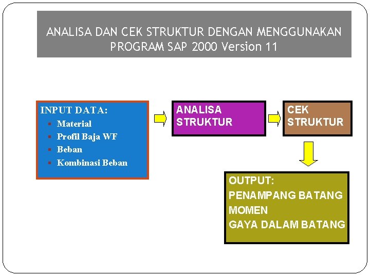 ANALISA DAN CEK STRUKTUR DENGAN MENGGUNAKAN PROGRAM SAP 2000 Version 11 INPUT DATA: §