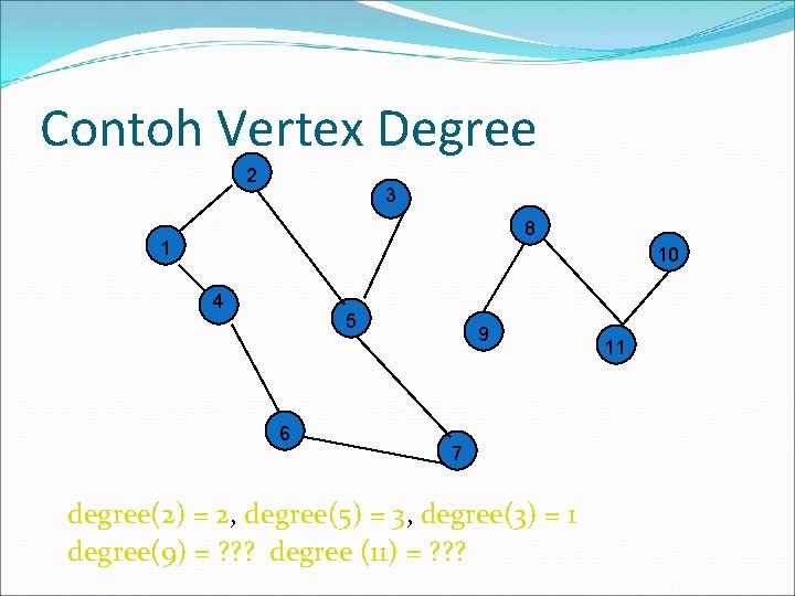 Contoh Vertex Degree 2 3 8 1 10 4 5 6 9 7 degree(2)