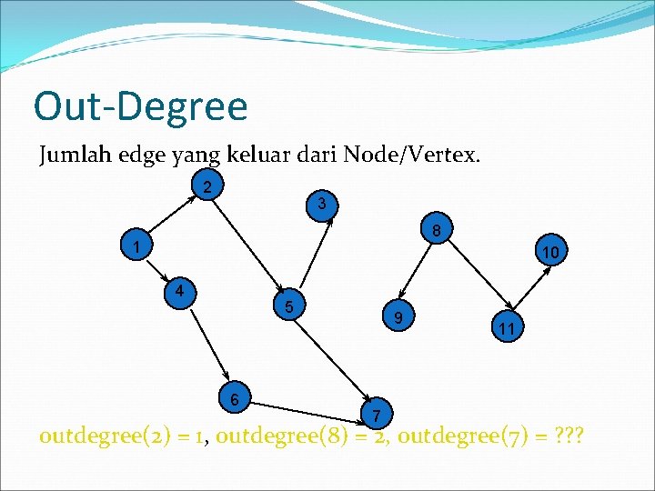 Out-Degree Jumlah edge yang keluar dari Node/Vertex. 2 3 8 1 10 4 5