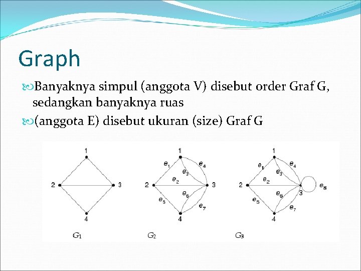 Graph Banyaknya simpul (anggota V) disebut order Graf G, sedangkan banyaknya ruas (anggota E)