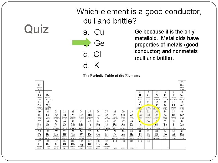 Quiz Which element is a good conductor, dull and brittle? Ge because it is