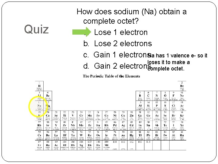 Quiz How does sodium (Na) obtain a complete octet? a. Lose 1 electron b.