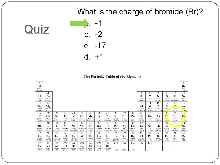 Quiz What is the charge of bromide (Br)? a. -1 b. -2 c. -17