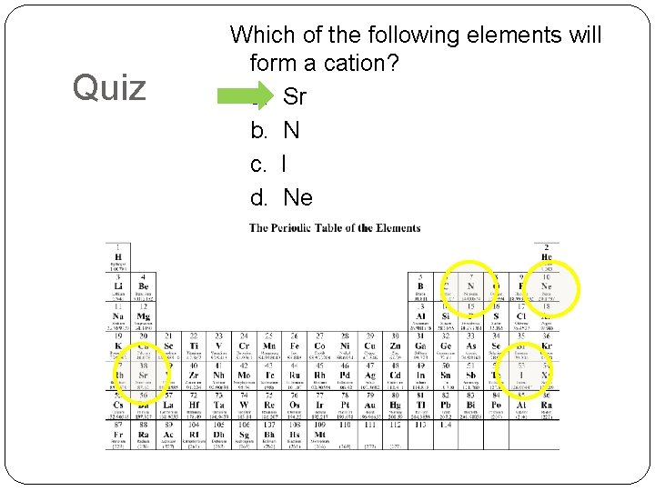 Quiz Which of the following elements will form a cation? a. Sr b. N