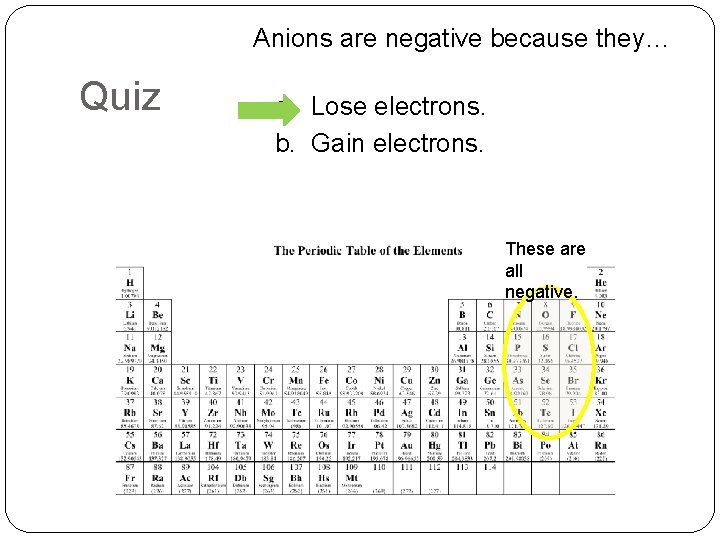 Anions are negative because they… Quiz a. Lose electrons. b. Gain electrons. These are