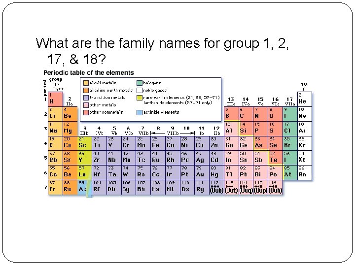 What are the family names for group 1, 2, 17, & 18? 