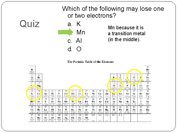 Quiz Which of the following may lose one or two electrons? a. K Mn