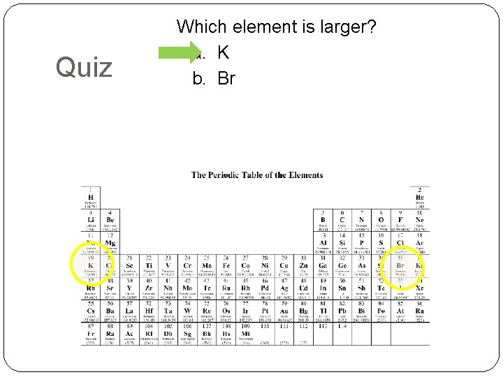 Quiz Which element is larger? a. K b. Br 