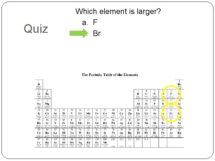 Quiz Which element is larger? a. F b. Br 