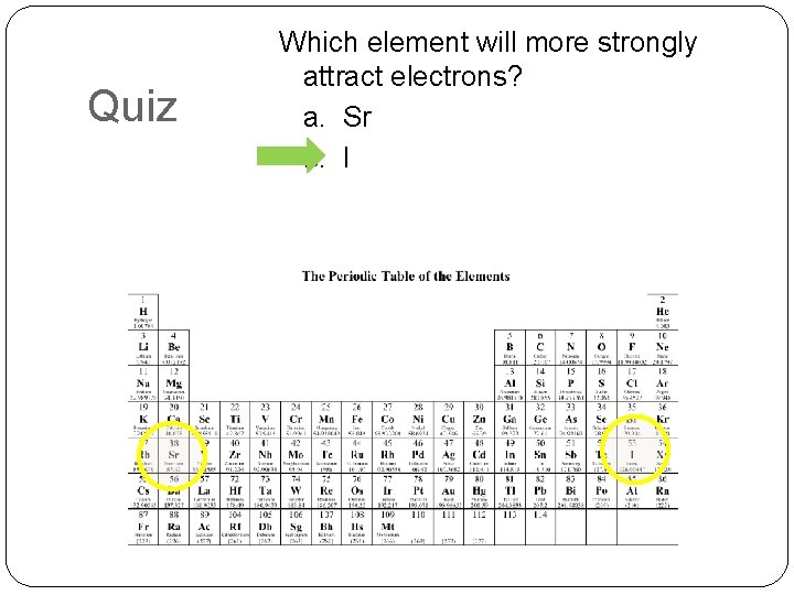 Quiz Which element will more strongly attract electrons? a. Sr b. I 