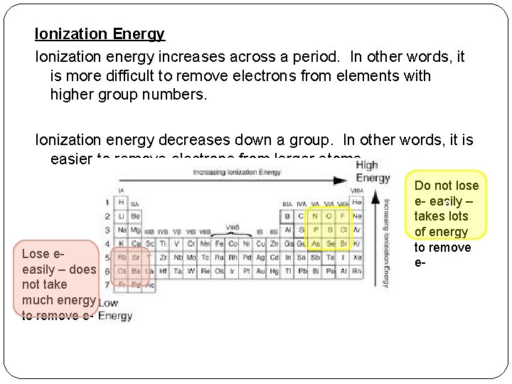 Ionization Energy Ionization energy increases across a period. In other words, it is more