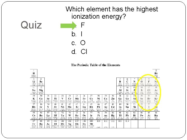 Quiz Which element has the highest ionization energy? a. F b. I c. O