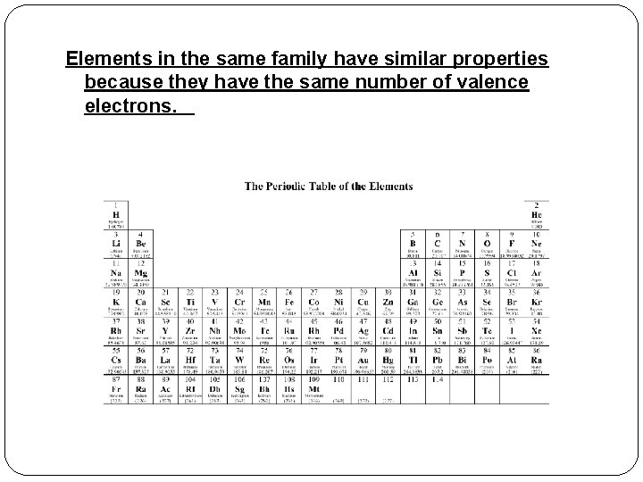 Elements in the same family have similar properties because they have the same number