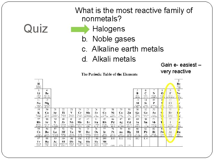 Quiz What is the most reactive family of nonmetals? a. Halogens b. Noble gases